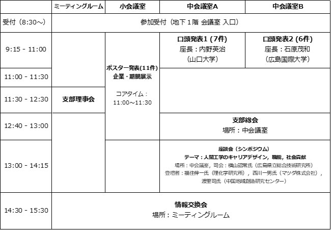 TimeTable