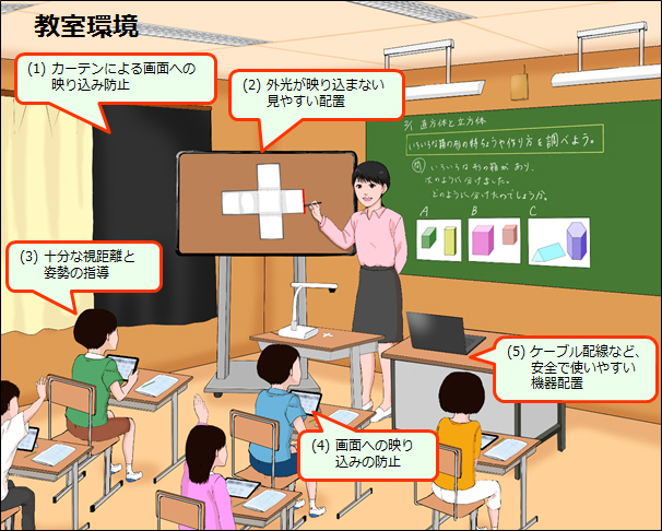 学校でict機器を安全で快適に利用するために Jes 一般社団法人 日本人間工学会 Japan Ergonomics Society